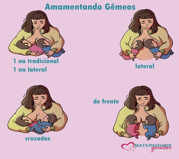 amamentação gemelar