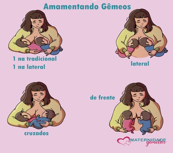 amamentando gêmeos prematuros